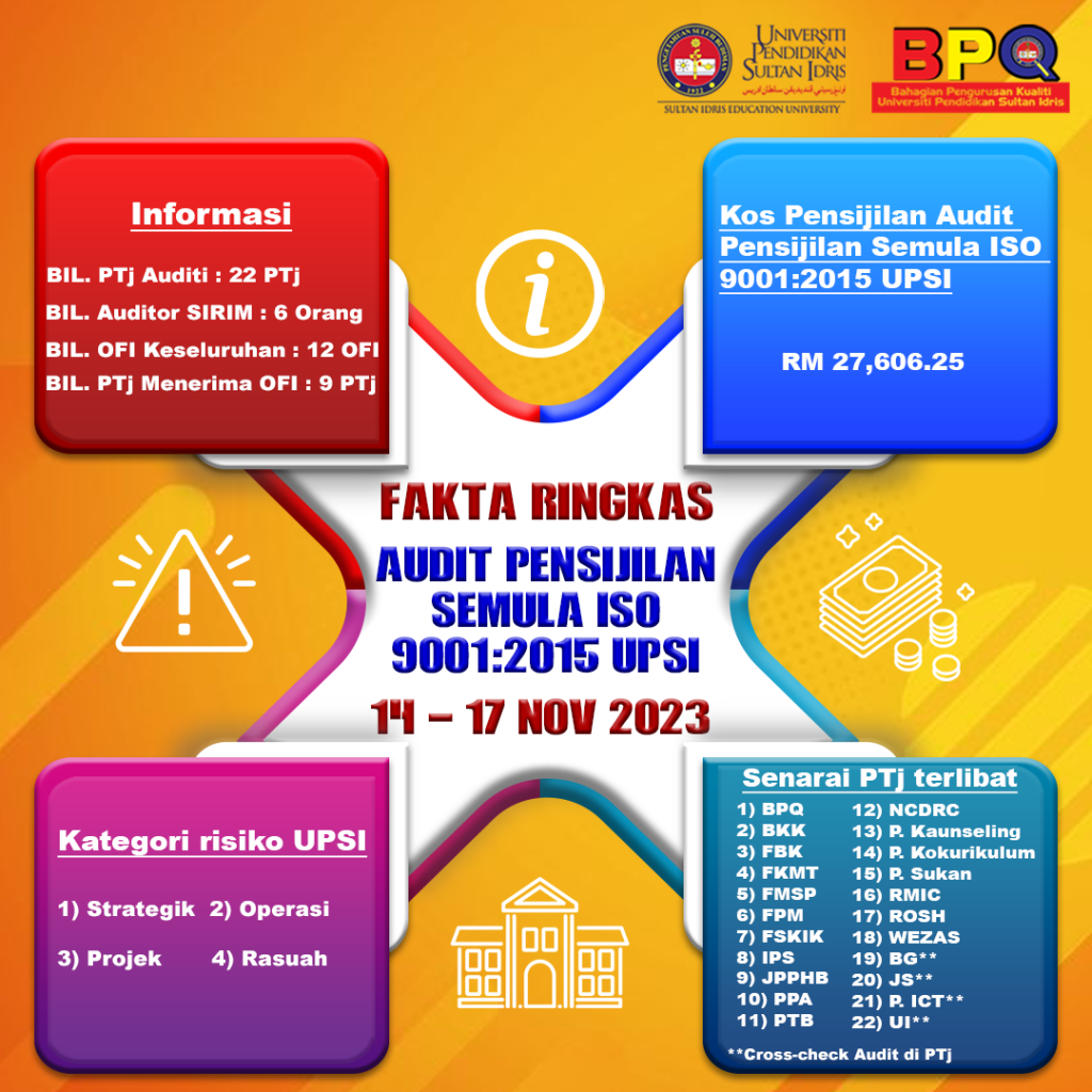 QUALITY INFO UPSI Bahagian Pengurusan Kualiti